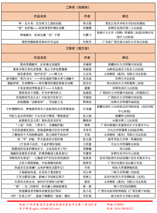 d880c6ab3aa0c0588c27b21cf2c21cd.png